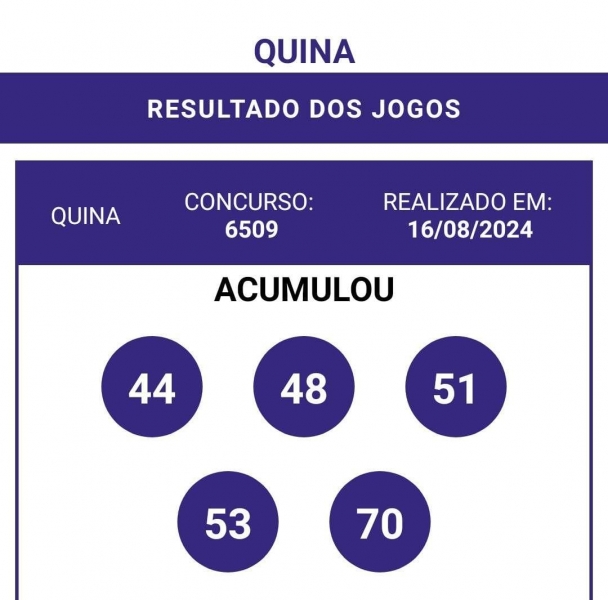 Imagem JPG, Indisponível