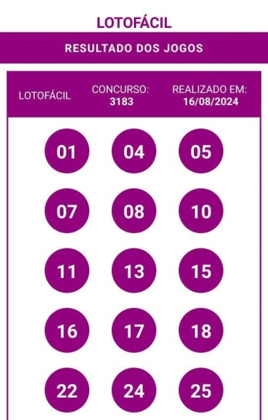 Imagem JPG, Indisponível