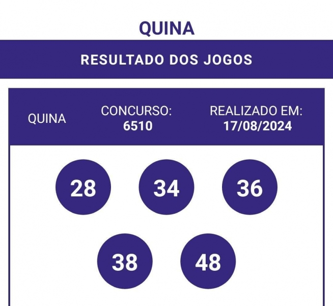 Imagem JPG, Indisponível