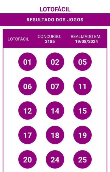 Imagem JPG, Indisponível