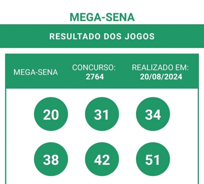 Imagem JPG, Indisponível