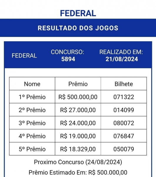 Imagem JPG, Indisponível