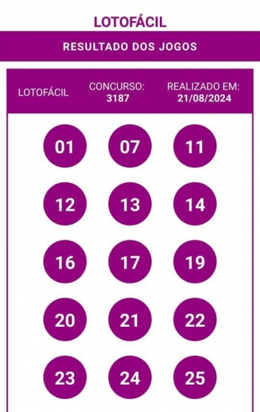 Imagem JPG, Indisponível