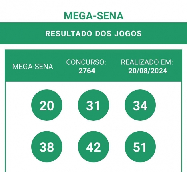 Imagem JPG, Indisponível